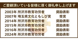 ご愛顧頂いている皆様に厚く御礼申し上げます